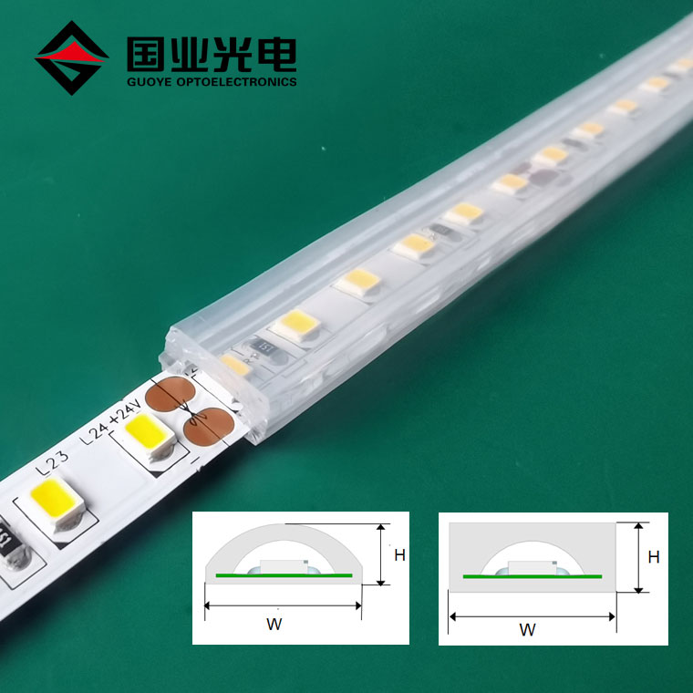 What are the basics of LED light strips?