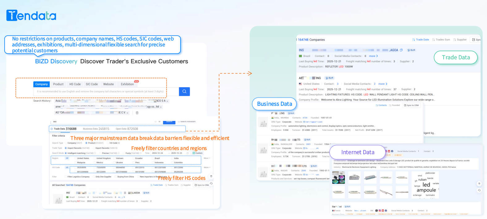 Comprehensive Import Export Database by Country: Global Trade Insights