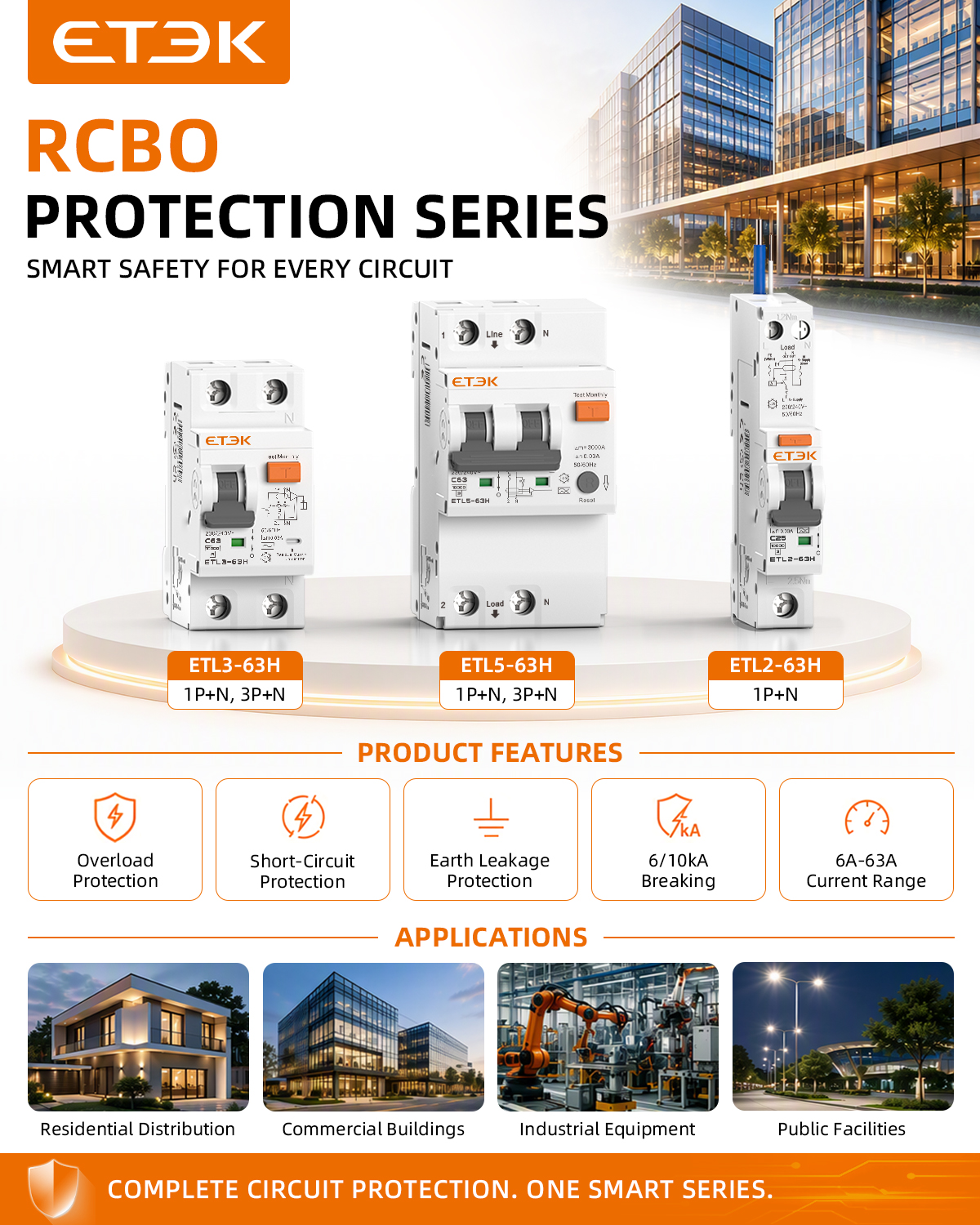 RCBO Supplier Guide: How to Choose the Right Residual Current Breaker with Overcurrent Protection